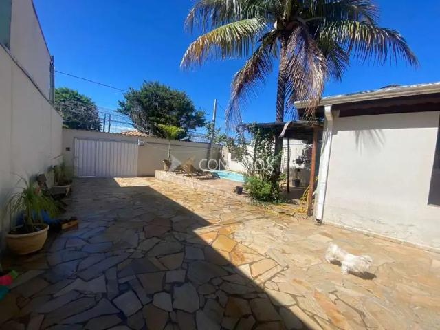 Casa aluguel em Região Imediata de Campinas, Região Metropolitana de Campinas