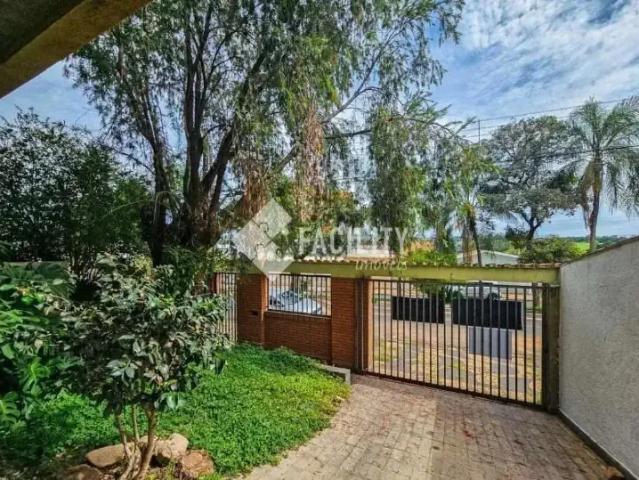 Casa aluguel em Região Imediata de Campinas, Região Metropolitana de Campinas