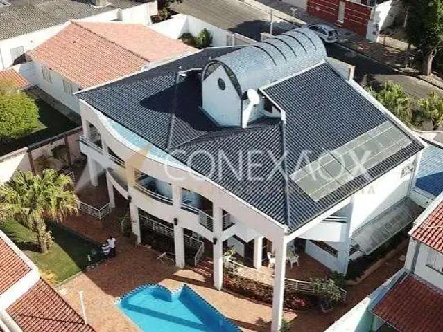 Casa aluguel em Região Imediata de Campinas, Região Metropolitana de Campinas