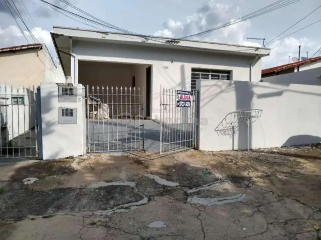 Casa aluguel em Região Imediata de Campinas, Região Metropolitana de Campinas