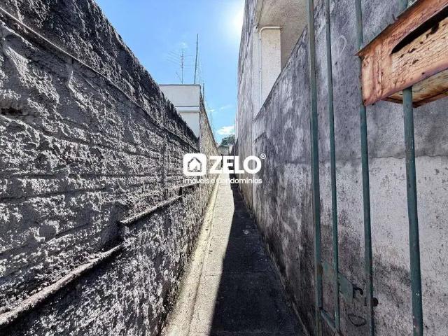 Casa aluguel em Região Imediata de Campinas, Região Metropolitana de Campinas