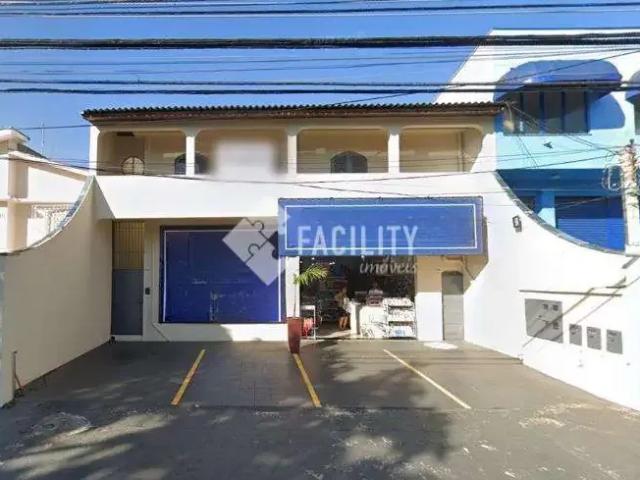 Casa aluguel em Região Imediata de Campinas, Região Metropolitana de Campinas