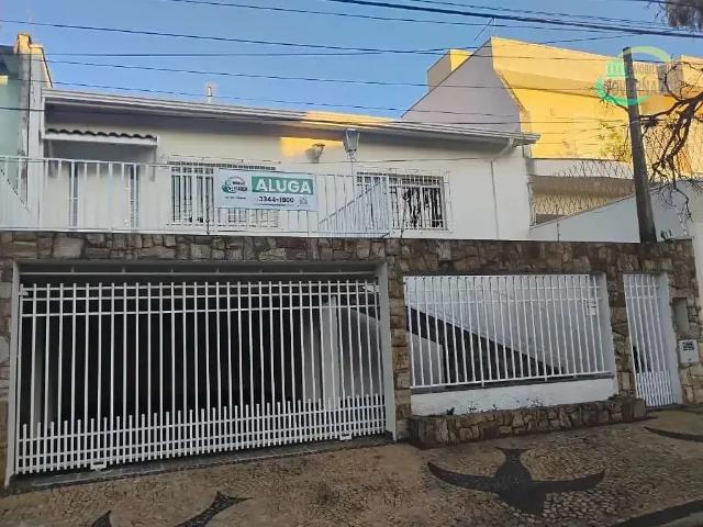 Casa aluguel em Região Imediata de Campinas, Região Metropolitana de Campinas