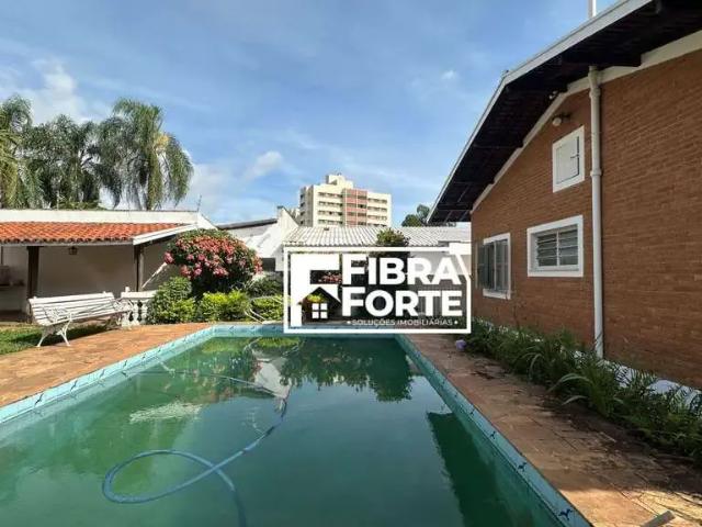 Casa aluguel em Região Imediata de Campinas, Região Metropolitana de Campinas
