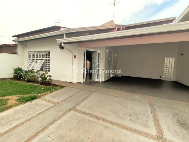 Casa aluguel em Região Imediata de Campinas, Região Metropolitana de Campinas