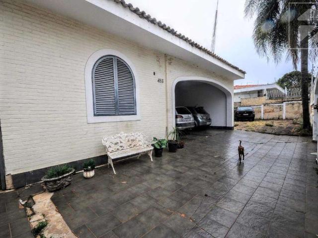 Casa aluguel em Campinas