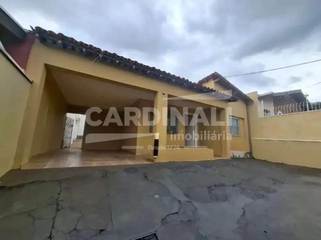 Casa aluguel em Região Imediata de Campinas, Região Metropolitana de Campinas