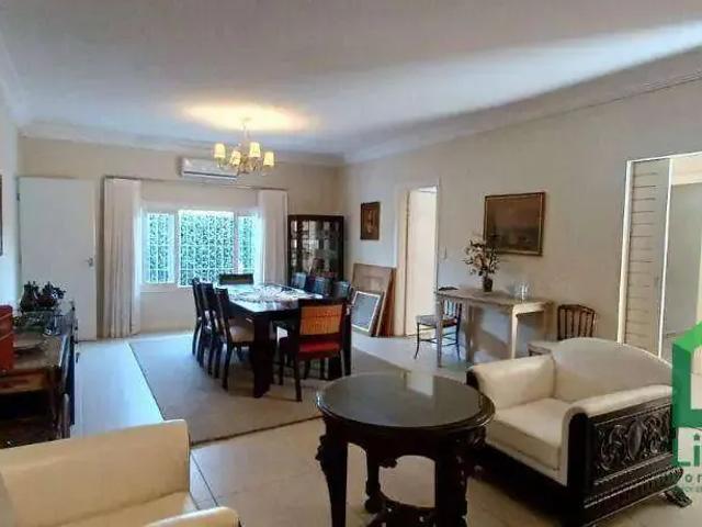 Casa aluguel em Região Imediata de Campinas, Região Metropolitana de Campinas