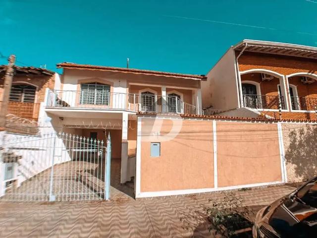 Casa aluguel em Região Imediata de Campinas, Região Metropolitana de Campinas