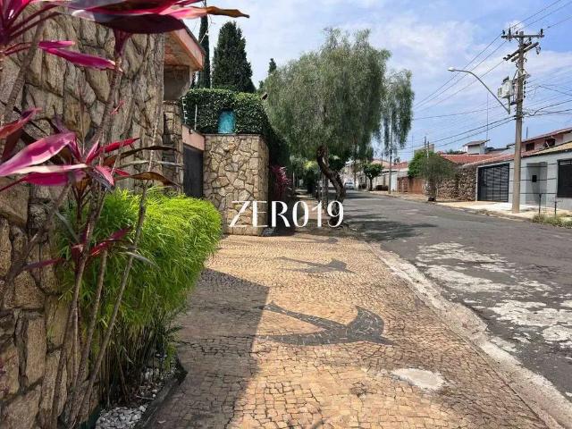 Casa aluguel em Região Imediata de Campinas, Região Metropolitana de Campinas
