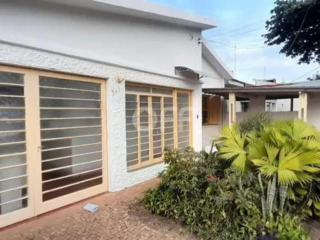 Casa aluguel em Região Imediata de Campinas, Região Metropolitana de Campinas
