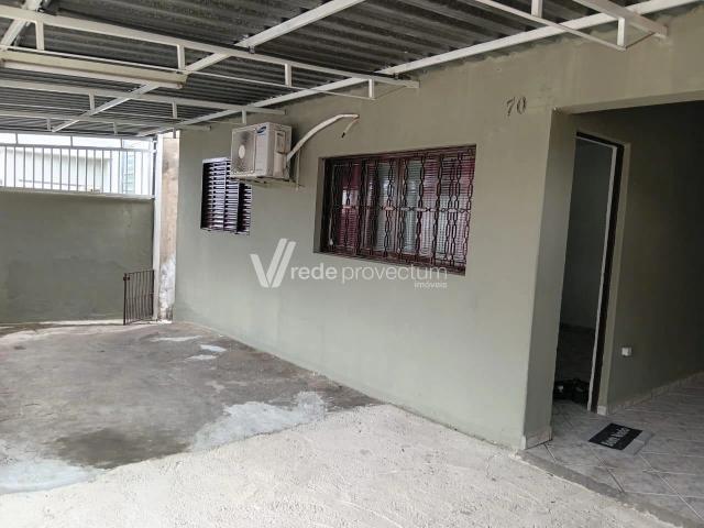 Casa aluguel em Região Imediata de Campinas, Região Metropolitana de Campinas