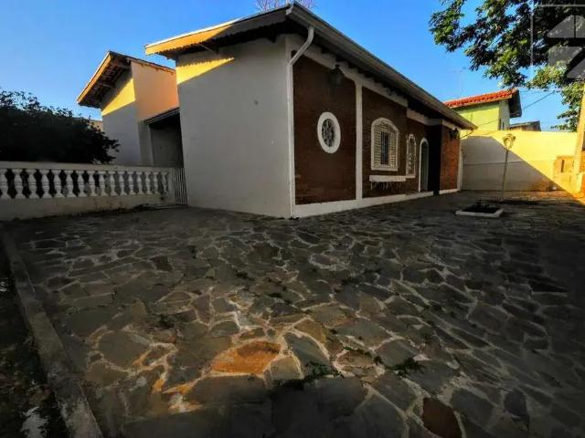 Casa aluguel em Região Imediata de Campinas, Região Metropolitana de Campinas