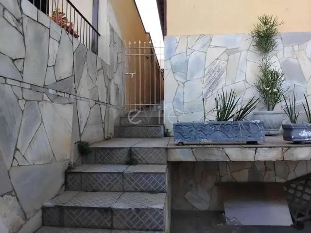 Casa aluguel em Região Imediata de Campinas, Região Metropolitana de Campinas