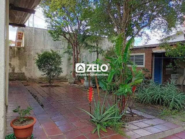 Casa aluguel em Região Imediata de Campinas, Região Metropolitana de Campinas
