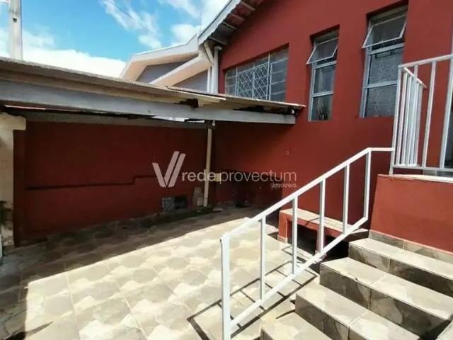 Casa aluguel em Região Imediata de Campinas, Região Metropolitana de Campinas