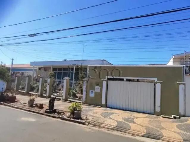 Casa aluguel em Região Imediata de Campinas, Região Metropolitana de Campinas