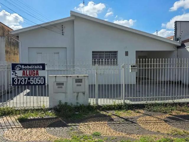 Casa aluguel em Região Imediata de Campinas, Região Metropolitana de Campinas