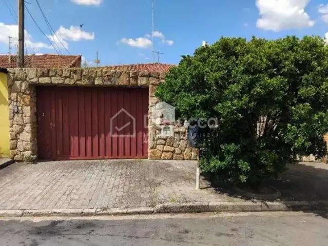 Casa aluguel em Região Imediata de Campinas, Região Metropolitana de Campinas