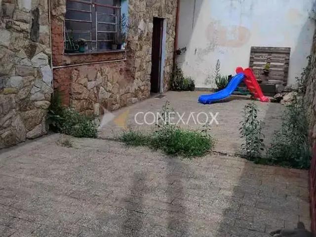 Casa aluguel em Região Imediata de Campinas, Região Metropolitana de Campinas