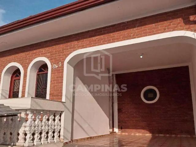 Casa aluguel em Região Imediata de Campinas, Região Metropolitana de Campinas