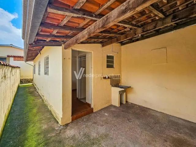 Casa aluguel em Região Imediata de Campinas, Região Metropolitana de Campinas