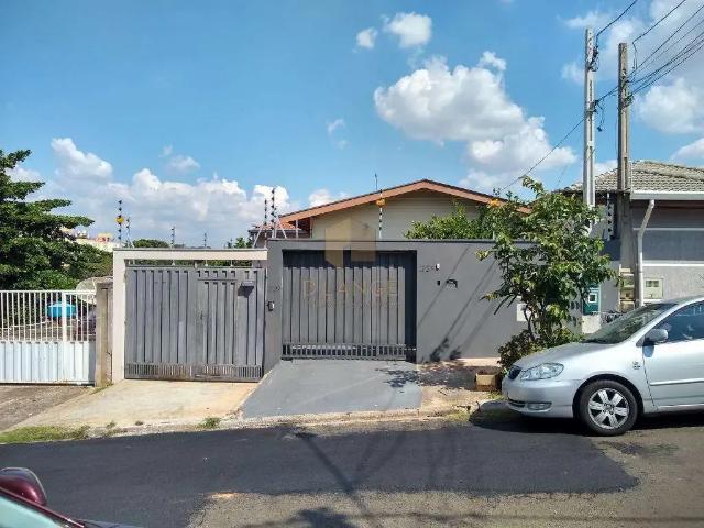 Casa aluguel em Região Imediata de Campinas, Região Metropolitana de Campinas