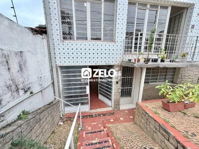 Casa aluguel em Região Imediata de Campinas, Região Metropolitana de Campinas