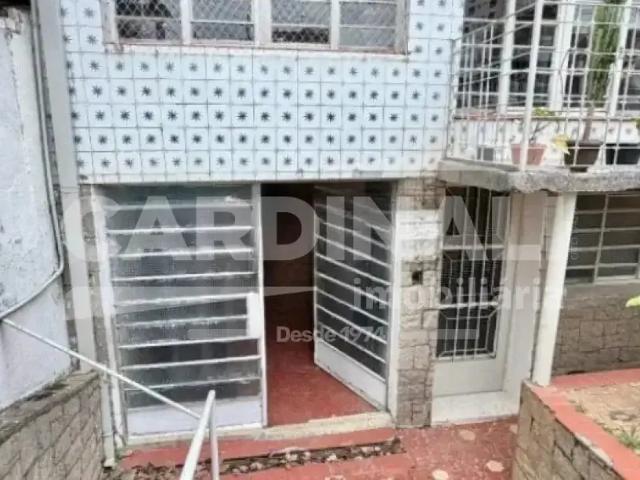 Casa aluguel em Região Imediata de Campinas, Região Metropolitana de Campinas