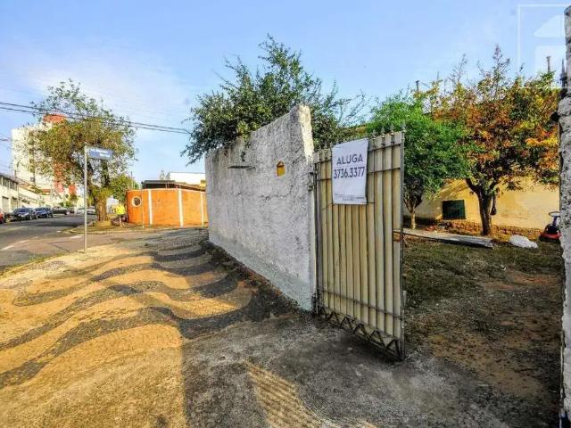 Casa aluguel em Região Imediata de Campinas, Região Metropolitana de Campinas