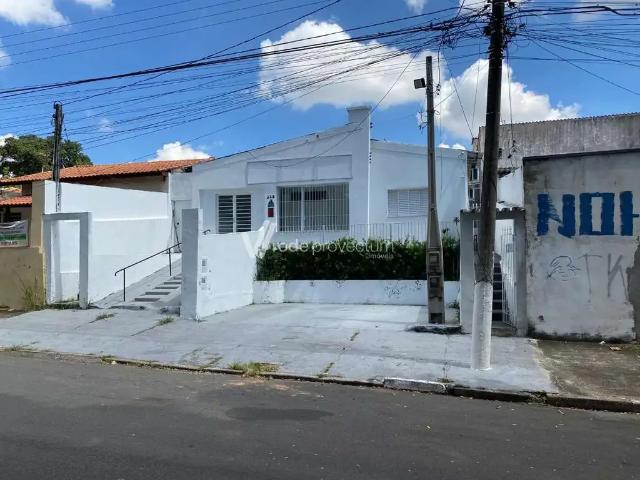 Casa aluguel em Região Imediata de Campinas, Região Metropolitana de Campinas