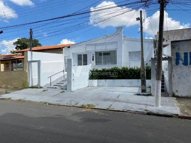 Casa aluguel em Região Imediata de Campinas, Região Metropolitana de Campinas