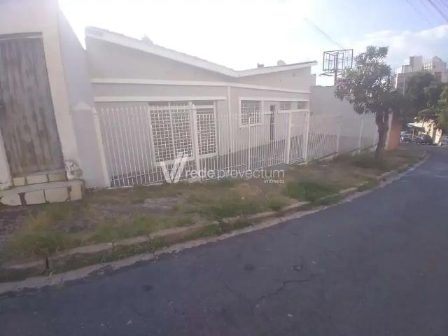 Casa aluguel em Região Imediata de Campinas, Região Metropolitana de Campinas