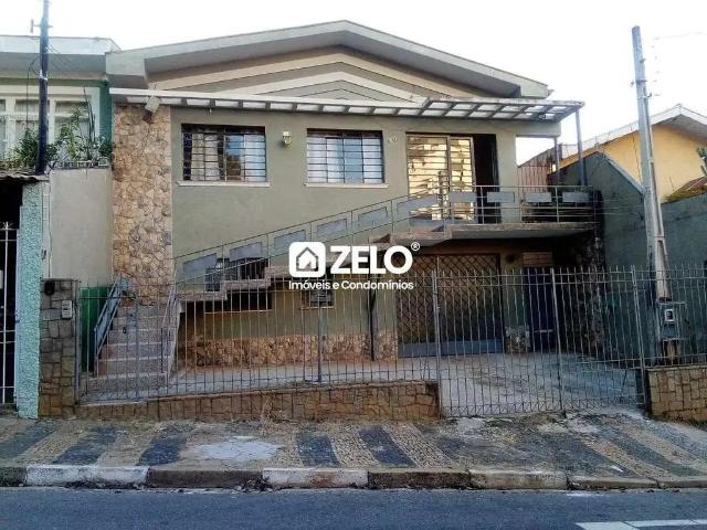 Casa aluguel em Região Imediata de Campinas, Região Metropolitana de Campinas