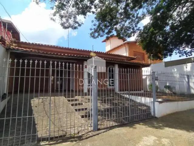 Casa aluguel em Região Imediata de Campinas, Região Metropolitana de Campinas