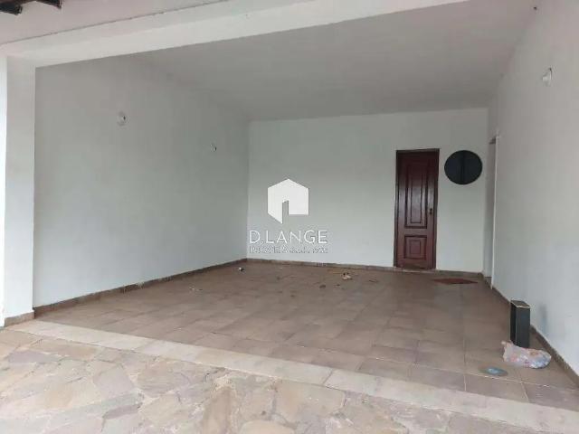 Casa aluguel em Região Imediata de Campinas, Região Metropolitana de Campinas