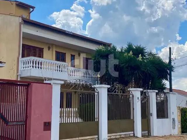 Casa aluguel em Região Imediata de Campinas, Região Metropolitana de Campinas