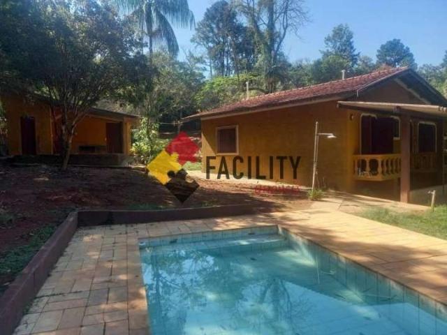 Casa aluguel em Região Imediata de Campinas, Região Metropolitana de Campinas