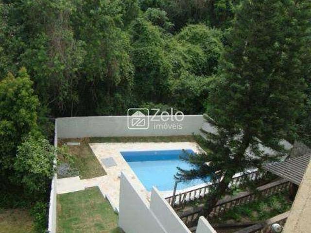 Casa aluguel em Região Imediata de Campinas, Região Metropolitana de Campinas