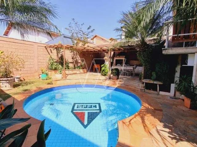 Casa aluguel em Região Imediata de Campinas, Região Metropolitana de Campinas
