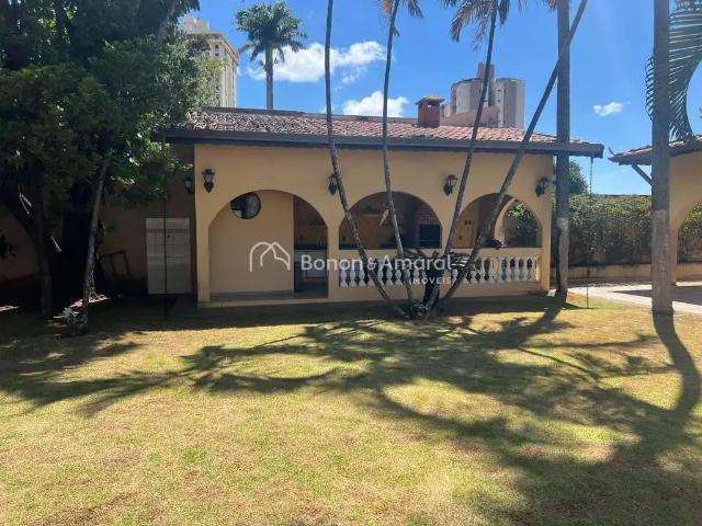 Casa aluguel em Região Imediata de Campinas, Região Metropolitana de Campinas