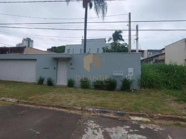 Casa aluguel em Região Imediata de Campinas, Região Metropolitana de Campinas
