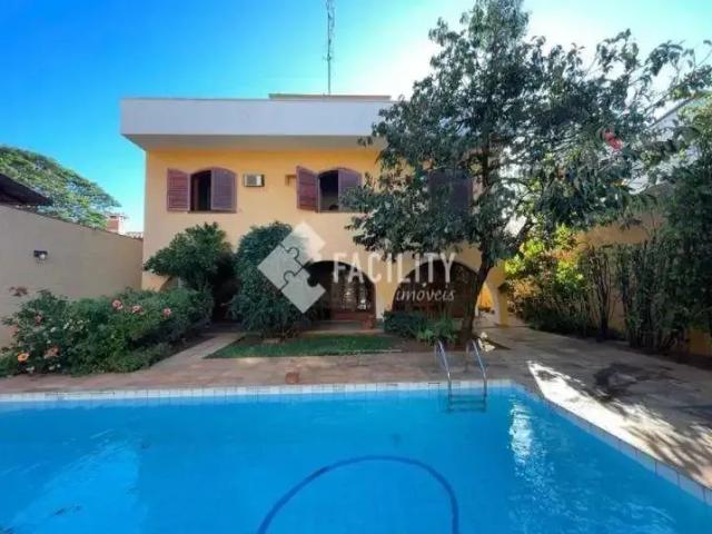 Casa aluguel em Região Imediata de Campinas, Região Metropolitana de Campinas