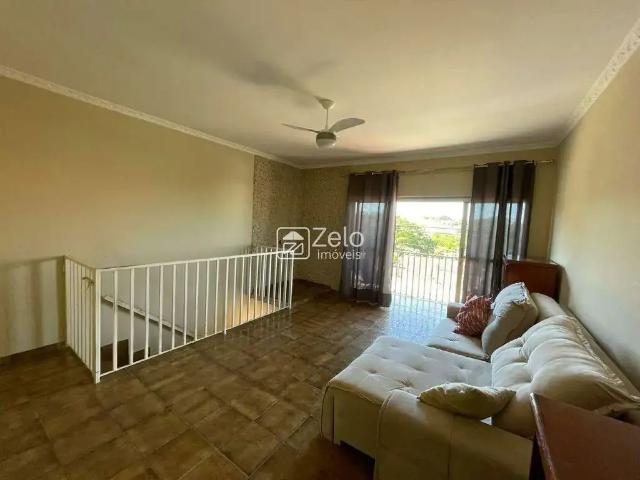 Casa aluguel em Região Imediata de Campinas, Região Metropolitana de Campinas