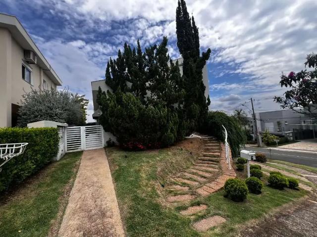 Casa aluguel em Região Imediata de Campinas, Região Metropolitana de Campinas