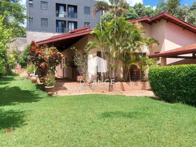 Casa aluguel em Região Imediata de Campinas, Região Metropolitana de Campinas
