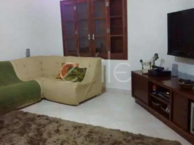 Casa aluguel em Região Imediata de Campinas, Região Metropolitana de Campinas