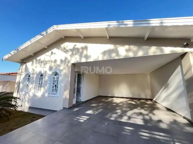 Casa aluguel em Região Imediata de Campinas, Região Metropolitana de Campinas