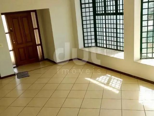 Casa aluguel em Região Imediata de Campinas, Região Metropolitana de Campinas