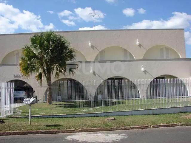 Casa aluguel em Região Imediata de Campinas, Região Metropolitana de Campinas
